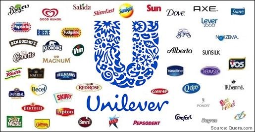 Unilever